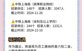 铁路局愿意招单招学生吗