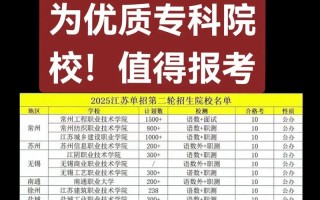 2025年单招统考地址在哪？