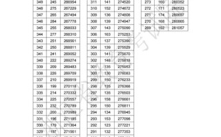 浙江单招单考比赛加分怎么算？