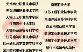 2025江苏单招官网入口几时开放？