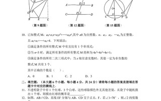2025重庆单招试题难度如何？