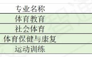 江苏高职单招政策有何新变化？