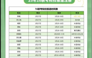 单招预录取就稳了吗？