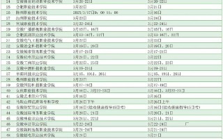2025单招考试时间何时定？