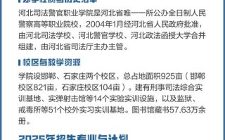 2025河北政法单招考什么？怎么准备？