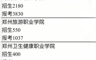 河南2025年单招报名何时开始？