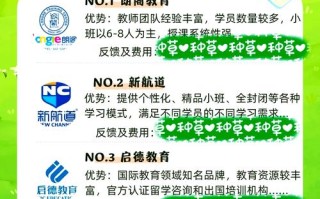 雅思英语培训哪家好？