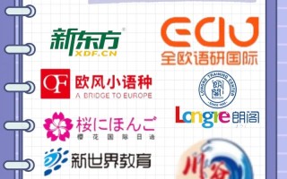 泰安哪家英语培训机构好？