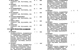2025河北单招怎么报？有哪些关键点？