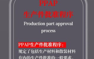 企业英语培训，究竟意义何在？