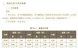 单考单招高分秘诀有哪些？