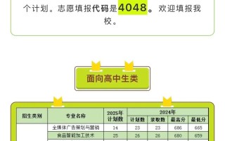 2025福建年高职单招
