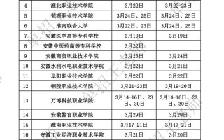 2025单招报名何时截止？