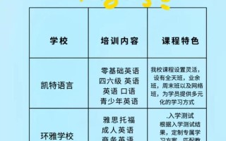 桂林朗阁英语培训价格是多少？