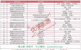 2025新疆航空单招怎么报？有哪些专业？