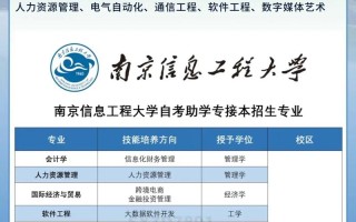 南京信息工程对口单招