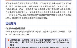 2025浙江单招单考网怎么报名？