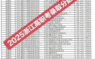 2025浙江单招本科院