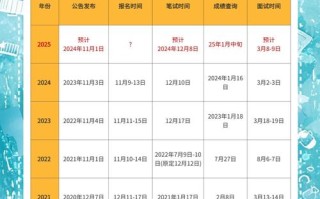 浙江单招单考技能考何时考？