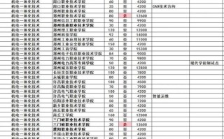 河南单招机电专业有哪些分类方向？