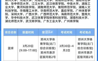 高考体育特长生单考单招有何特殊政策？