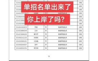 2025单招单考学校有哪些？