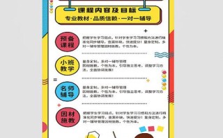 少儿英语培训机构如何有效营销？