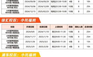 托福培训价格究竟如何计算？