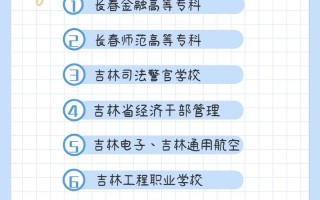 2025吉林单招征集何时开始？