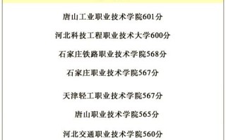 2025河北单招学校排名哪家强？