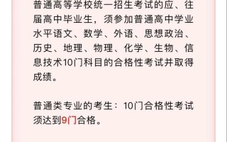 2025年单招苏州经贸有哪些变化？