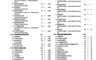 2025北体单招简章何时发布？有哪些报考要求？