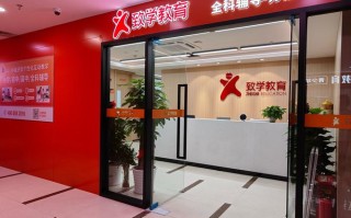 孝感英语培训机构在哪里