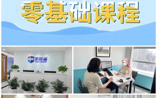 成人英语培训发展现状如何？