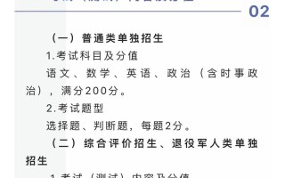 青岛黄海学院单招分数线多少？