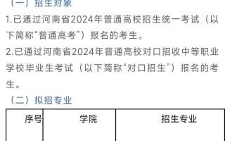 郑州工业应用技术学院单招怎么报？
