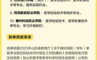 2025单招有没有医学