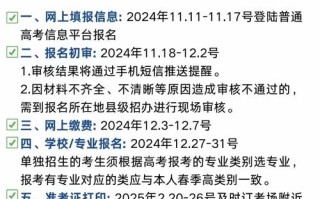 2025山东商职单招何时开始报名？