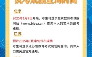 2025艺术单招成绩何时可查？