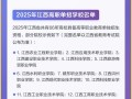 江西2025单招学院有哪些？