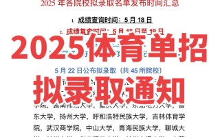 2025年体单招学校