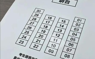 江苏单招笔试座位如何安排？