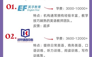 嘉兴哪个英语培训机构好