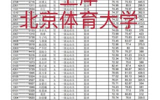 北体2025体育单招何时报名？有何新变化？