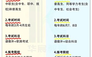 单招考生能否考招教？