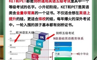 绵阳英语培训机构怎么选？