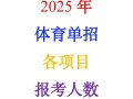2025体育单招报名时间是什么时候？