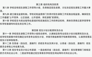 2025商丘医专单招计划