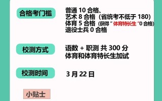 2025盐城卫校单招怎么报名？