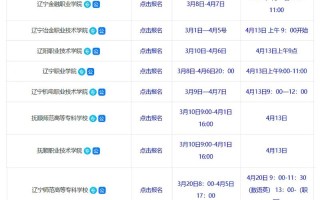 高职单招单考报名渠道在哪？